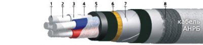 Кабель АНРБ 4х2,5(ож) от поставщика КабельСпецСтрой Кабель АНРБ 4х2,5(ож) от поставщика КабельСпецСтрой