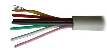 Кабель КСПВг 14х0,12 от поставщика КабельСпецСтрой