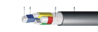 Кабель АПвВГ 4х35 (ож) от поставщика КабельСпецСтрой Кабель АПвВГ 4х35 (ож) от поставщика КабельСпецСтрой