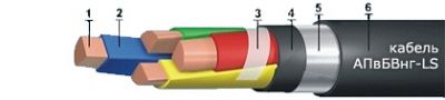 Кабель АПвБВнг-LS 3х70/35 от поставщика КабельСпецСтрой Кабель АПвБВнг-LS 3х70/35 от поставщика КабельСпецСтрой